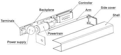 I-RTET9