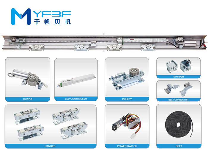 YF200 heavy duty automatic sliding door operator 200kg per leaf brushless DC motor commercial entrance